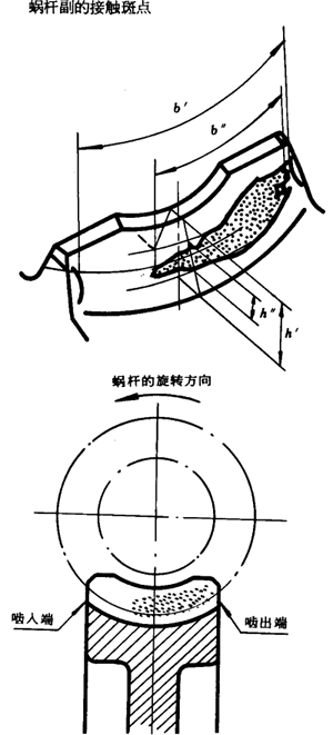 �A��΁�U��΁݆�����g(sh��)�Z���x�ʹ�̖