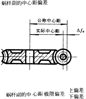 �A��΁�U��΁݆�����g(sh��)�Z���x�ʹ�̖