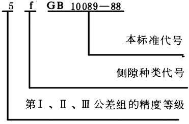 �A��΁�U��΁݆���ȈD�Ә�(bi��o)ע