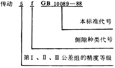 �A��΁�U��΁݆���ȈD�Ә�(bi��o)ע