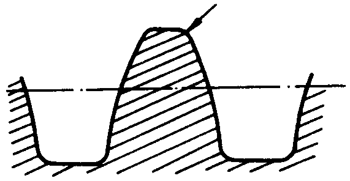 �A��΁�U��΁݆�g�Z����̖�A��΁�U