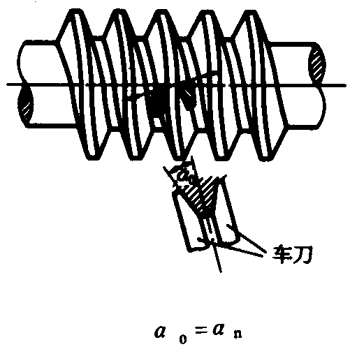 �A��΁�U��΁݆�g�Z����̖�A��΁�U