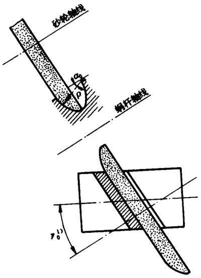 �A��΁�U��΁݆�g�Z����̖�A��΁�U