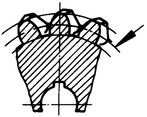 �A��΁�U��΁݆�g(sh��)�Z����̖(h��o)΁݆