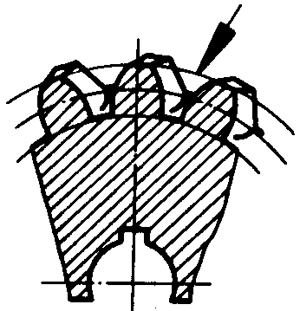 �A��΁�U��΁݆�g(sh��)�Z����̖(h��o)΁݆