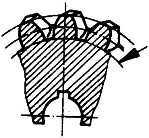 �A��΁�U��΁݆�g(sh��)�Z����̖(h��o)΁݆