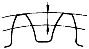 �A��΁�U��΁݆�g(sh��)�Z����̖(h��o)΁݆