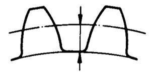 �A��΁�U��΁݆�g(sh��)�Z����̖(h��o)΁݆