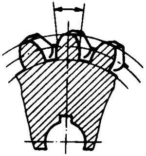 �A��΁�U��΁݆�g(sh��)�Z����̖(h��o)΁݆