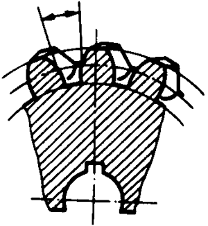 �A��΁�U��΁݆�g(sh��)�Z����̖(h��o)΁݆