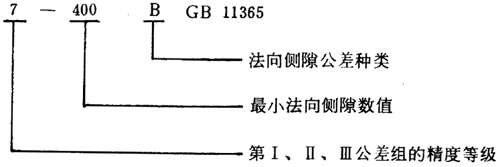 �F�X݆�͜�(zh��n)�p�����X݆���ȈD�Ә�(bi��o)ע