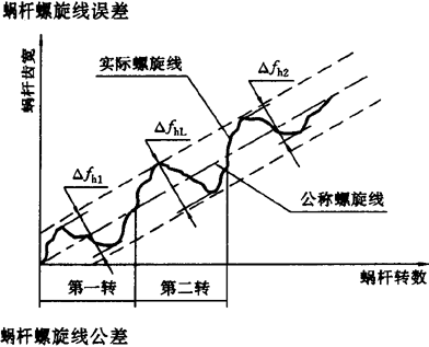 ֱ���h(hu��n)��΁�U��΁݆���ȷ��������x����̖(h��o)