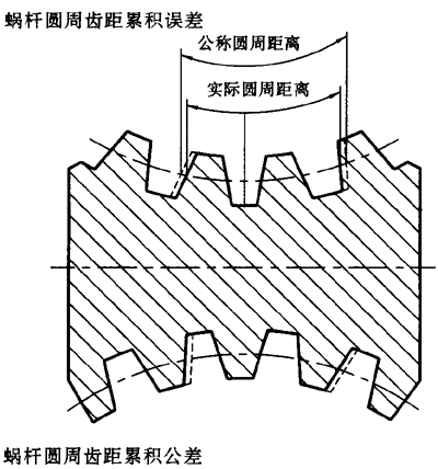 ֱ���h(hu��n)��΁�U��΁݆���ȷ��������x����̖(h��o)