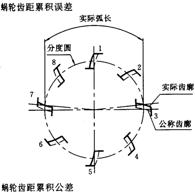 ֱ���h(hu��n)��΁�U��΁݆���ȷ��������x����̖(h��o)