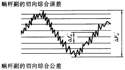 ֱ���h(hu��n)��΁�U��΁݆���ȷ��������x����̖(h��o)