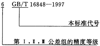 ΁�U���Ă�(c��)϶Ҏ(gu��)�����D�Ә�(bi��o)ע