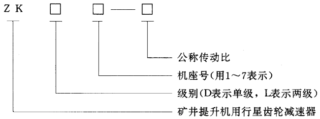 ZK�����X݆�p�����m�÷�������ʽ�ߴ�