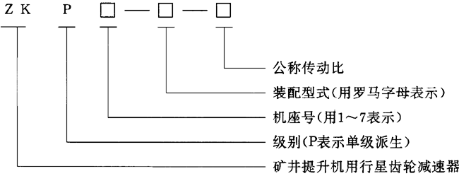 ZK�����X݆�p�����m�÷�������ʽ�ߴ�