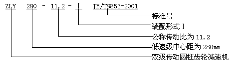 ZY��ZZϵ�ЈA���X݆�p������̖(h��o)�͘�(bi��o)ӛ����