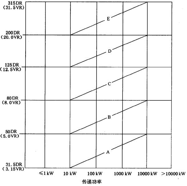 ���d�X݆����(d��ng)�������(d��ng)�ıO(ji��n)�y