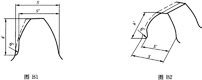 ���d�X݆����(d��ng)�������(d��ng)�ıO(ji��n)�y