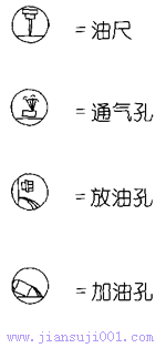 JH/B系列工業(yè)齒輪箱一般說(shuō)明及選型指南