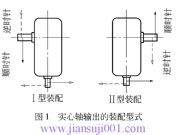K系列圓錐—圓柱齒輪減速機(jī)