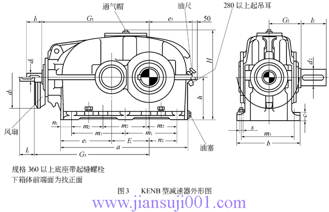 KENB型圓柱齒輪減速器的外形及安裝尺寸