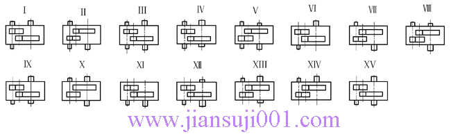 KPTH型漸開線圓柱齒輪減速器產品特點(JB/T10243—2001)
