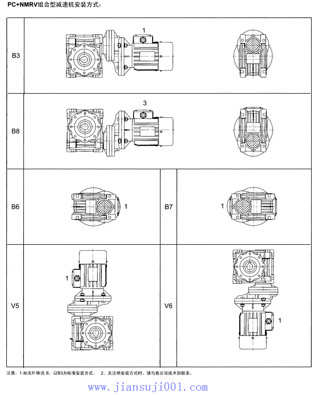 PC+NMRV組合型減速機(jī)安裝方式