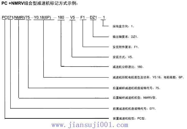 PC+NMRV組合型減速機(jī)的標(biāo)記方式