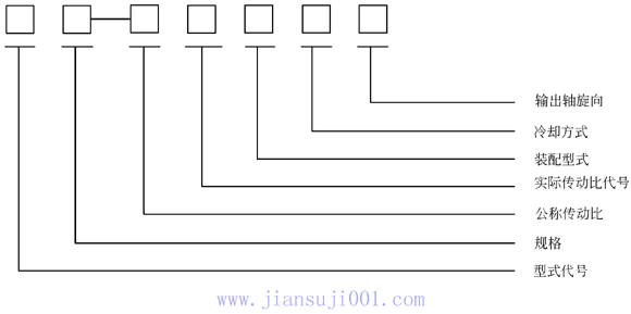 PRģ�Kʽ�X݆�p����