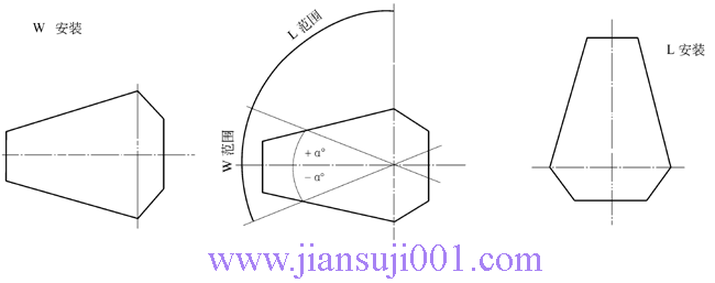 QJY型起重機(jī)減速器裝配型式及安裝方式