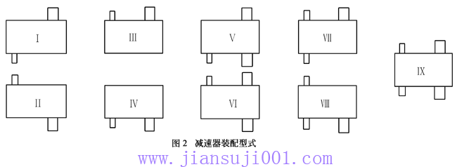 QY型起重機(jī)用硬齒面減速器裝配型式