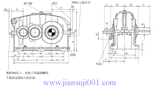 SZNB型圓柱齒輪減速機(jī)外形及安裝尺寸