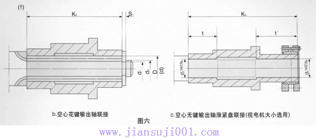 TC型平行軸齒輪減速器
