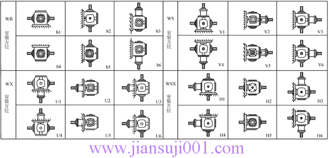 TC2��TC4��TC6��TC7��TC8��TC10��TC12��ʮ�������F�X݆�Q��p�������b��λʾ�D
