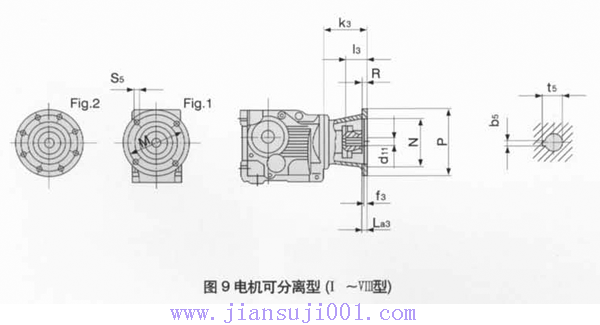TD9000系列硬齒面齒輪減速器