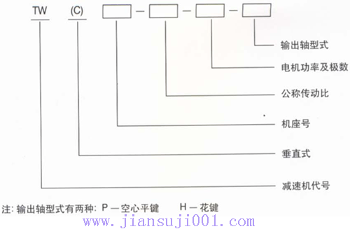 TW��TWCϵ���S�bʽ�p�ٙC