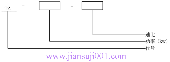 TZ型三級(jí)立式齒輪減速器