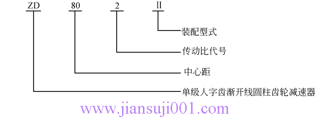 ZD80��ZD90��ZD100ϵ�������X�A���X݆�p����