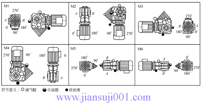 Bϵ��б�X݆���X݆�p�ٙC(j��)���b��ʽ