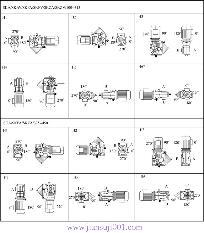 SK系列斜齒輪—蝸旋傘齒輪減速電機