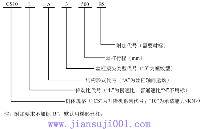 CS型蝸輪絲杠升降機(jī)形式、規(guī)格的表示