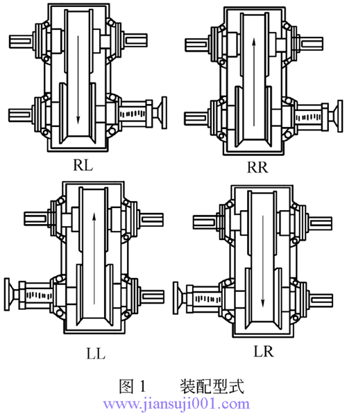 MWB型帶式無(wú)級(jí)變速器裝配型式及技術(shù)參數(shù)