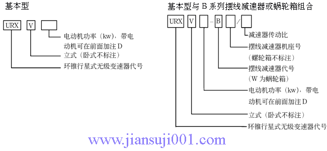 URXϵ�h(hu��n)�F����ʽ�o��(j��)׃�����a(ch��n)Ʒ��̖(h��o)��ʾ��ʽ