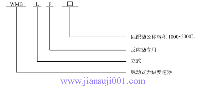 WMBLF系列釜用立式無級(jí)變速器基本結(jié)構(gòu)與性能特點(diǎn)