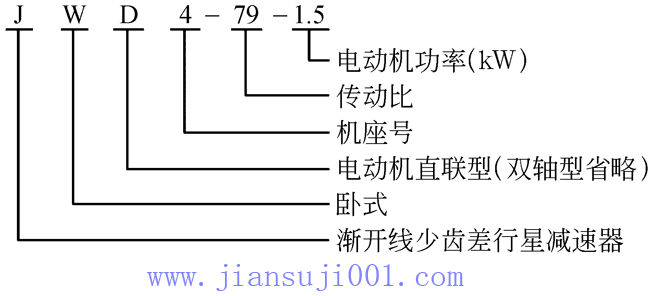 J型少齒差行星減速機(jī)