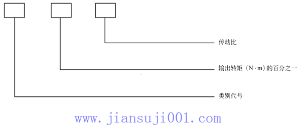 XJL�����X݆�p�ٙC(j��)��̖(h��o)Ҏ(gu��)���(bi��o)ʾ