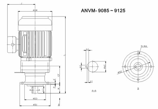 ADC系列擺線減速機尺寸圖表ANVM-9085~9125TB